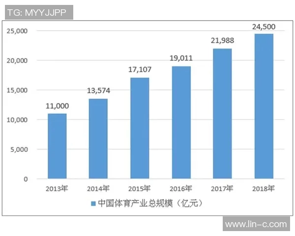体育俱乐部发展趋势分析与未来展望探讨新模式与新机遇